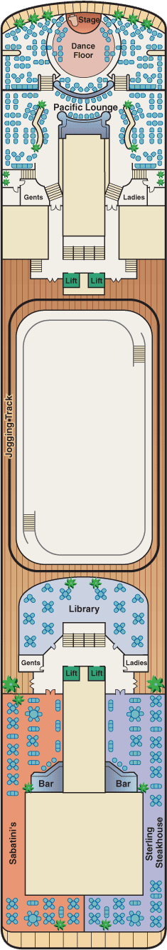 Tenth